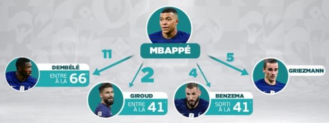 Kaiyun Sports-开云体育-无内讧不法国？名宿拉架：姆巴佩应该适应吉鲁风格